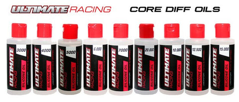 Ultimate Racing Core Diff Oil Set (3k-20k) (9pcs) (2oz-60ml)